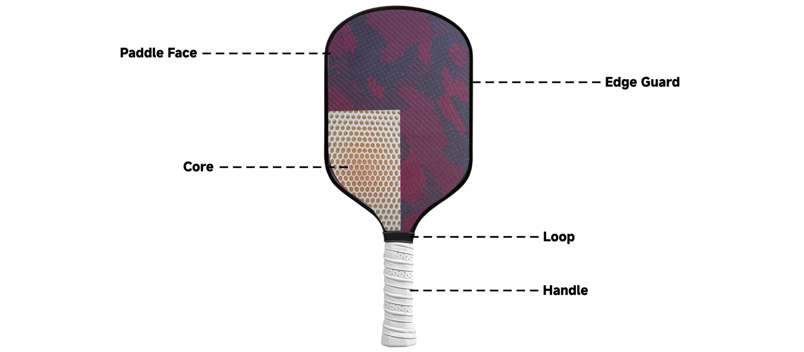 mankwin-pickleball-paddle-structure